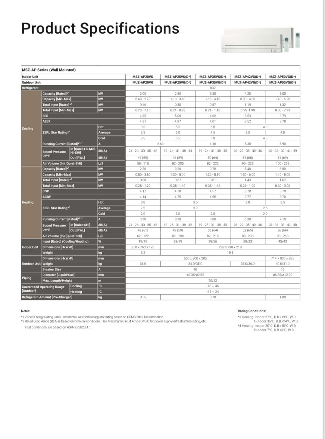Mitsubishi Electric AP Series Air Conditioner Specifications